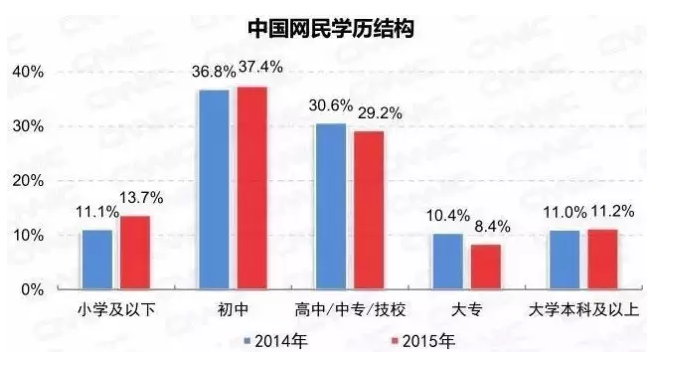 QQ图片20160322155607